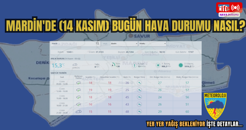 Mardin’de bugün hava durumu nasıl?  Yer yer yağış bekleniyor