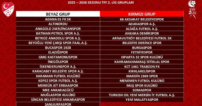 Bahis Cezası Alan Tüm Futbolcular! Takım Takım Sıralı Liste